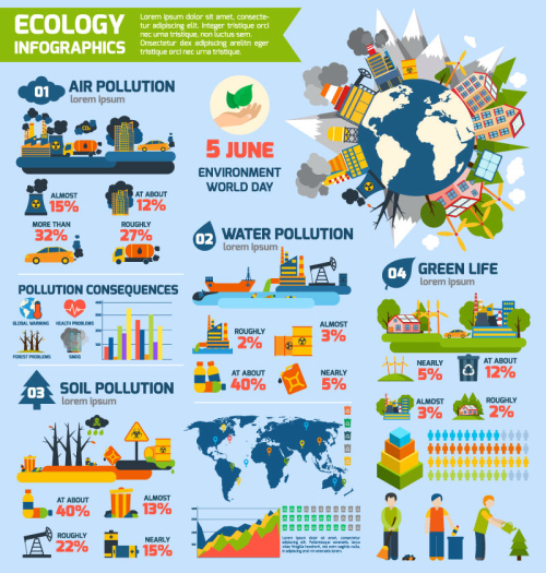 Creative ecological information map vector material