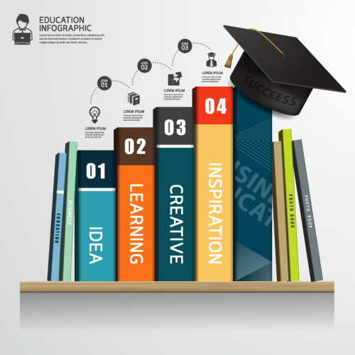 Color books education information map vector material